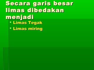 SSeeccaarraa ggaarriiss bbeessaarr 
lliimmaass ddiibbeeddaakkaann 
mmeennjjaaddii 
 LLiimmaass TTeeggaakk 
 LLiimmaass mmiirriinngg 
 