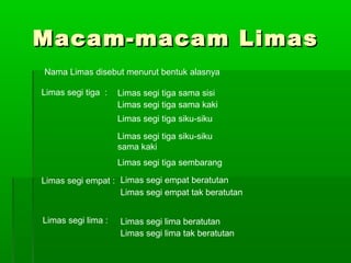MMaaccaamm--mmaaccaamm LLiimmaass 
Nama Limas disebut menurut bentuk alasnya 
Limas segi tiga : Limas segi tiga sama sisi 
Limas segi tiga sama kaki 
Limas segi tiga siku-siku 
Limas segi tiga siku-siku 
sama kaki 
Limas segi tiga sembarang 
Limas segi empat : Limas segi empat beratutan 
Limas segi empat tak beratutan 
Limas segi lima : Limas segi lima beratutan 
Limas segi lima tak beratutan 
 