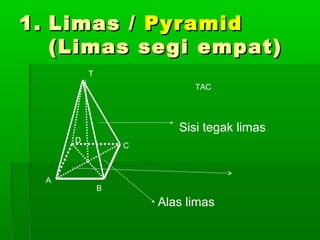 11.. LLiimmaass // PPyyrraammiidd 
((LLiimmaass sseeggii eemmppaatt)) 
TAC 
Alas limas 
A 
D C 
B 
T 
Sisi tegak limas 
 