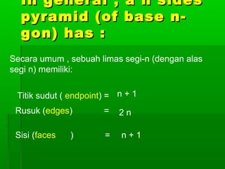 In general ,, aa nn ssiiddeess 
ppyyrraammiidd ((ooff bbaassee nn-- 
ggoonn)) hhaass :: 
Secara umum , sebuah limas segi-n (dengan alas 
segi n) memiliki: 
Titik sudut ( endpoint) = n + 1 
Rusuk (edges) = 2 n 
Sisi (faces ) = n + 1 
 