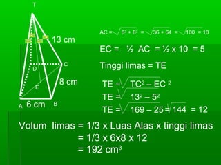 C 
T 
D 
A B 
8 cm 
6 cm 
13 cm 
E 
AC = 62 + 82 = 36 + 64 = 100 = 10 
EC = ½ AC = ½ x 10 = 5 
Tinggi limas = TE 
TE = TC2 – EC 2 
TE = 132 – 52 
TE = 169 – 25 
= 144 = 12 
Volum limas = 1/3 x Luas Alas x tinggi limas 
= 1/3 x 6x8 x 12 
= 192 cm3 
 