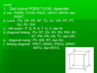 Jawab: 
1. Dari kubus PQRS.TUVW, diperoleh 
a. sisi : PQRS, TUVW, PQUT, QRVU, SRVW, dan 
PSWT. 
b. rusuk : PQ, QR, RS, SP, TU, UV, VW, WT, PT, 
QU, RV, SW. 
c. titik sudut : P, Q, R, S, T, U, V, dan W. 
d. diagonal bidang : PU, QT, QV, RV, RU, RW, SV, 
ST, PW, PR, QS, TV, dan UW. 
e. diagonal ruang : PV, QW, RT, dan SU. 
f. bidang diagonal : PRVT, QSWU, PSVU, QRWT, 
SRTU, dan RSTU. 
 