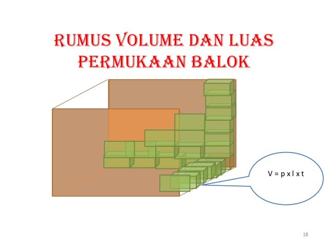  Bangun  ruang  2