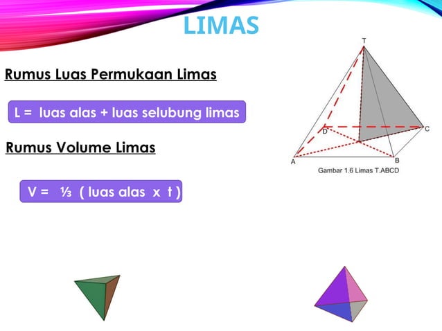 bangun ruang kubus balok prisma limas 2.pptx