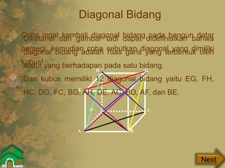 Diagonal Bidang
Coba ingat kembali diagonal bidang pada bangun datar
persegi, kemudian coba sebutkan diagonal yang dimiliki
kubus!
A B
CD
E F
GH
Next
Diketahui dari gambar tadi dapat didefinisikan bahwa
diagonal bidang adalah ruas garis yang terbentuk oleh
sudut yang berhadapan pada satu bidang.
Dan kubus memiliki 12 diagonal bidang yaitu EG, FH,
HC, DG, FC, BG, AH, DE, AC, BD, AF, dan BE.
 