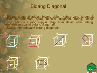 Bidang Diagonal
Bidang diagonal adalah bidang dalam kubus yang terbentuk
dari dua rusuk yang sejajar tetapi tidak dalam satu bidang.
Kubus mempunyai 6 bidang diagonal.
Jika berpedoman pada definisi diagonal ruang, coba
definisikan apa itu bidang diagonal?
A B
CD
E F
GH
A B
CD
E F
GH
A B
CD
E F
GH
A B
CD
E F
GH
A B
CD
E F
GH
A B
CD
E F
GH
 
