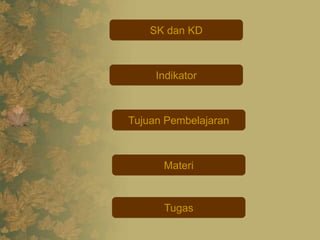 SK dan KD
Indikator
Materi
Tujuan Pembelajaran
Tugas
 