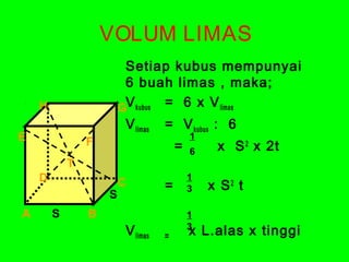 Bangun ruang limas dan kerucut | PPT