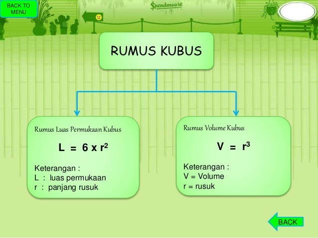 Bangun Ruang Matematika Bangun Ruang Matematika