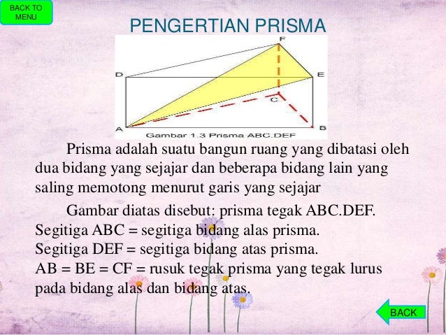 Bangun Ruang Matematika Bangun Ruang Matematika