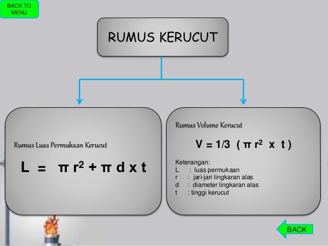 Bangun Ruang Matematika Bangun Ruang Matematika