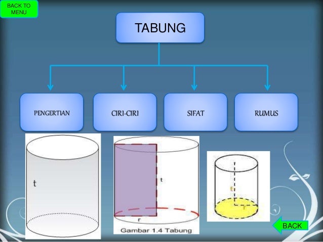 Bangun Ruang Matematika Bangun Ruang Matematika