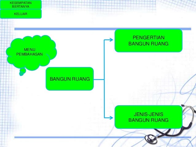 Bangun Ruang Matematika Bangun Ruang Matematika