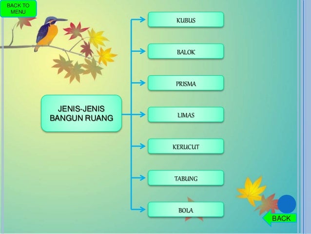 Bangun Ruang Matematika Bangun Ruang Matematika