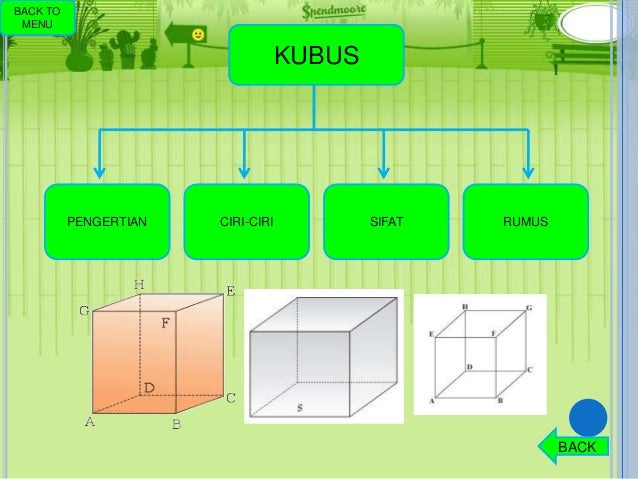 Bangun Ruang Matematika