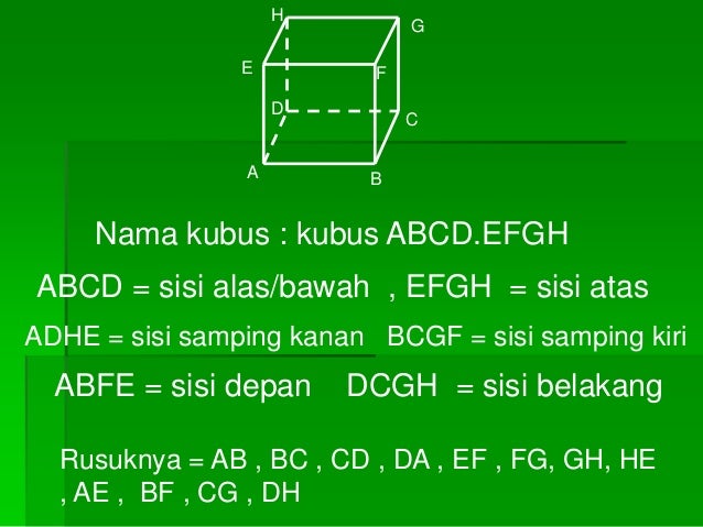Program menggambar bangun ruang sisi