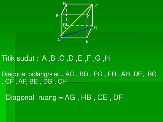 Bangun ruang sisi datar
