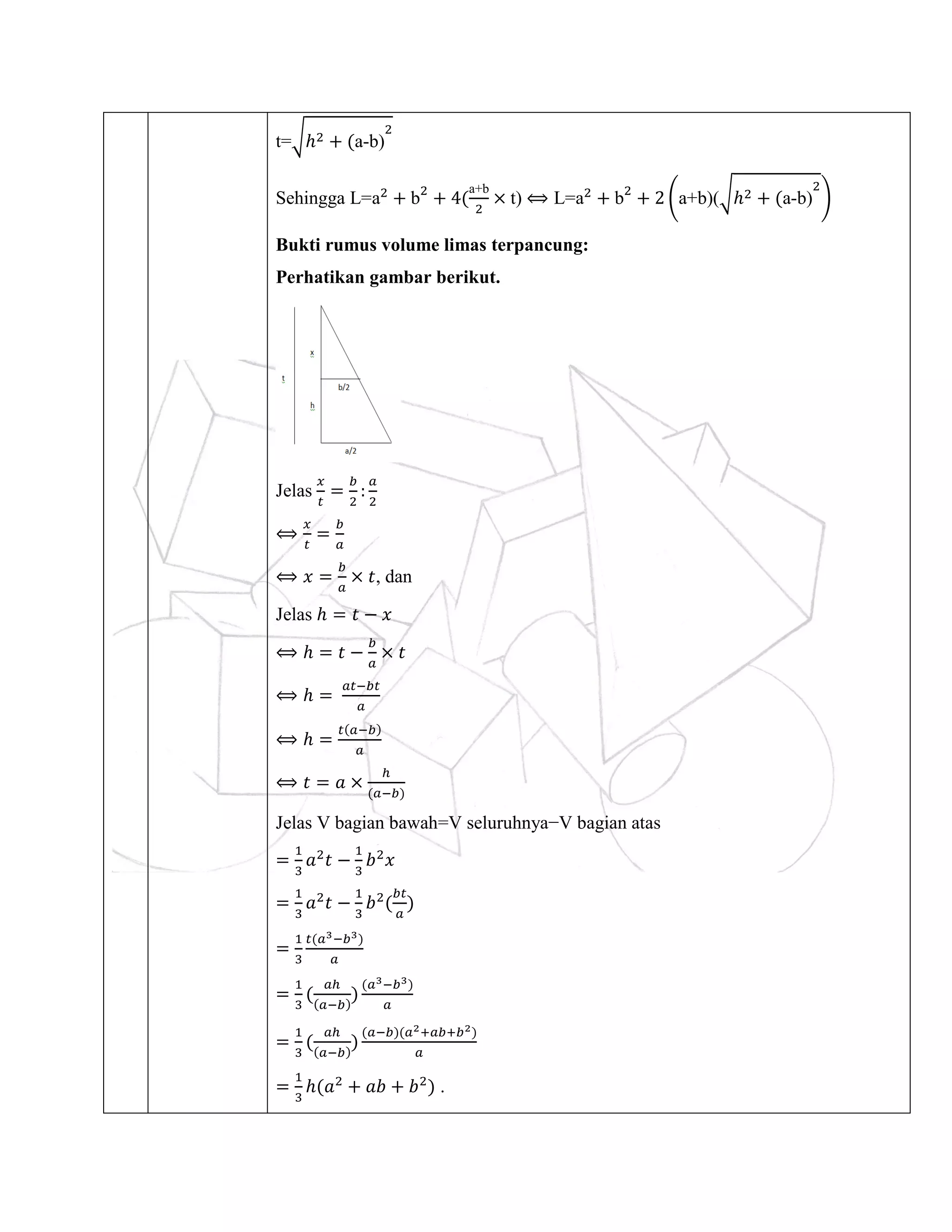 BANGUN RUANG SISI DATAR-GEOMETRI RUANG 2016 UNNES ROMBEL 2 | PDF