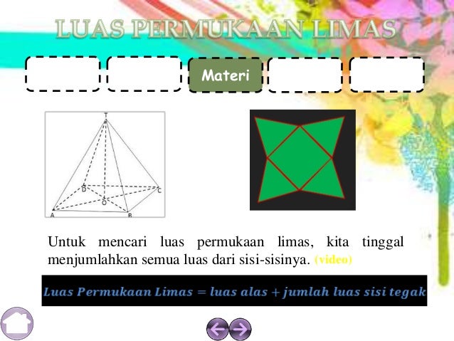 Soal Latihan Bangun Ruang Sisi Datar - Berbagai Ruang