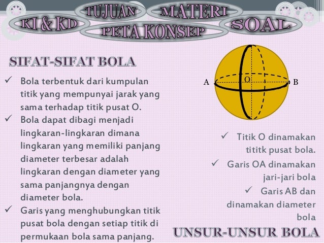 Sifat Bangun Ruang Bola – Puspasari