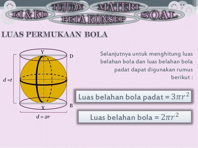 Bangun ruang sisi lengkung