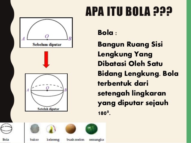 Bangun ruang sisi lengkung