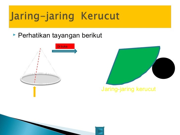 Bangun ruang sisi lengkung by fian,alwan,adit,gregy,abay,rindan