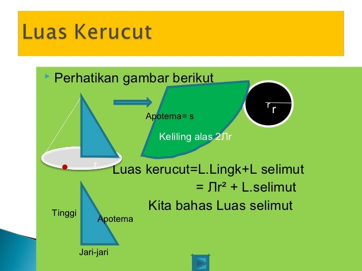 Bangun ruang sisi lengkung by fian,alwan,adit,gregy,abay,rindan