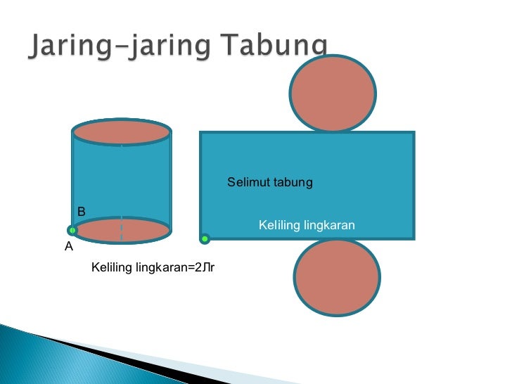 Bangun ruang sisi lengkung by fian,alwan,adit,gregy,abay,rindan