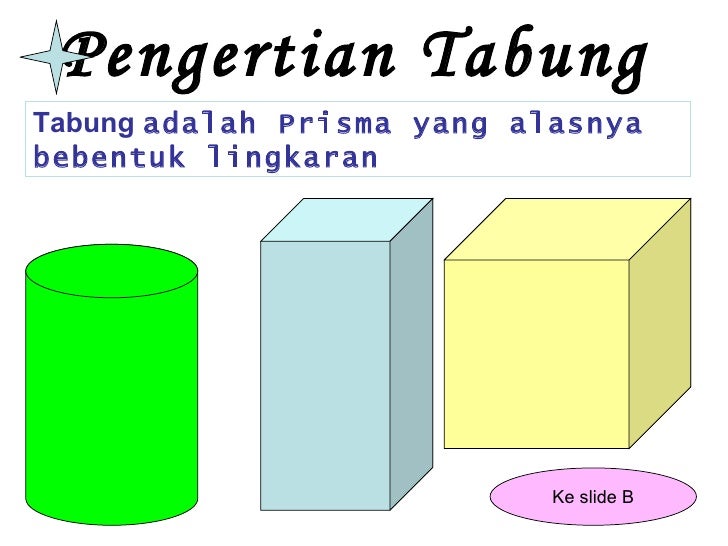Bangun ruang tabung