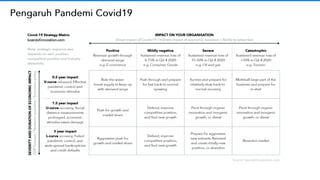 Source: boardofinnovation.com
 