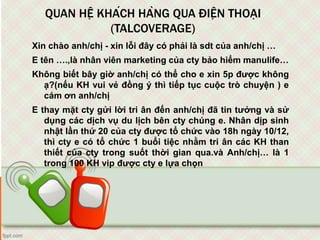 QUAN HỆ KHÁCH HÀNG QUA ĐIỆN THOẠI
(TALCOVERAGE)
Xin chào anh/chị - xin lỗi đây có phải là sdt của anh/chị …
E tên ….,là nhân viên marketing của cty bảo hiểm manulife…
Không biết bây giờ anh/chị có thể cho e xin 5p được không
ạ?(nếu KH vui vẻ đồng ý thì tiếp tục cuộc trò chuyện ) e
cám ơn anh/chị
E thay mặt cty gửi lời tri ân đến anh/chị đã tin tưởng và sử
dụng các dịch vụ du lịch bên cty chúng e. Nhân dịp sinh
nhật lần thứ 20 của cty được tổ chức vào 18h ngày 10/12,
thì cty e có tổ chức 1 buổi tiệc nhằm tri ân các KH than
thiết của cty trong suốt thời gian qua.và Anh/chị… là 1
trong 100 KH vip được cty e lựa chọn
 