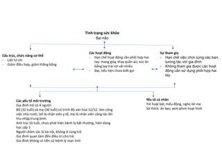 Tình trạng sức khỏe
Bại não
Cấu trúc, chức năng cơ thể
- Liệt tứ chi
- Giảm điều hợp, giảm thăng bằng
Các hoạt động
- Hạn chế hoạt động cần phối hợp hai
tay: mang giày, thay quần áo; xúc ăn
bằng tay trái rơi vãi nhiều
- Đại, tiểu tiện chưa biết gọi
Sự tham gia
- Hạn chế việc chơi cùng các bạn,
tương tác với gia đình
- Không tham gia được các hoạt
động cần sử dụng phối hợp hai
tay
Các yếu tố môi trường
Gia đình trẻ có 4 người:
Bố (32 tuổi) và mẹ (30 tuổi) có trình độ văn hoá 12/12, làm công
việc nhà nước, bố là nhân viên y tế, mẹ là nhân viên công tác XH
thu nhập trung bình.
Anh trai 10 tuổi, chưa phát hiện bệnh lý bất thường, hiện đang
học cấp 1
Người chăm sóc là bà nội, không ở cùng trẻ
Gia đình quan tâm đến điều trị cho trẻ.
Gia đình không có tiền sử bệnh lý mạn tính
Yếu tố cá nhân
Trẻ hoạt bát, hiếu động, nghe lời mẹ
Sở thích: ăn kẹo, xem phim hoạt hình
 