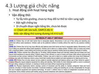 4.3 Lượng giá chức năng
1. Hoạt động sinh hoạt hàng ngày
• Vận động thô:
• Tự lẫy trên giường, chưa tự thay đổi tư thế từ nằm sang ngồi
• Đặt ngồi chống tay
• Di chuyển đoạn ngắn bằng lăn, chưa bò được
=> Chậm với lứa tuổi, GMFCS độ IV
Mốc vận động thô tương đương trẻ 4-6 tuổi
 