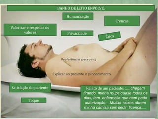 HUMANIZAÇÃO NO BANHO DE
LEITO
• Respeito-
Crenças
Valorizar e respeitar os
valores
Relato de um paciente: .....chegam
tirando minha roupa quase todos os
dias, tem enfermeira que nem pede
autorização....Muitas vezes abrem
minha camisa sem pedir licença.....
7
Privacidade
BANHO DE LEITO ENVOLVE:
Humanização
Preferências pessoais;
Explicar ao paciente o procedimento.
Satisfação do paciente
Toque
 