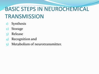 BASIC STEPS IN NEUROCHEMICAL
TRANSMISSION
1) Synthesis
2) Storage
3) Release
4) Recognition and
5) Metabolism of neurotransmitter.
 