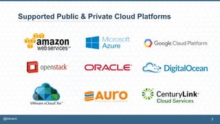 Supported Public & Private Cloud Platforms
3@bitnami
 