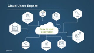 Cloud Users Expect:
Apps
Tools
Services
One-click app
deployment
App marketplace
App selection
App template
App blueprints
Easy to Use /
Ecosystem
Documentation
4@bitnami
 