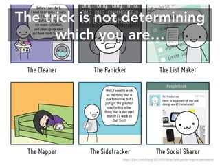The trick is not determining
which you are…
http://20px.com/blog/2013/09/06/a-field-guide-to-procrastinators/
 