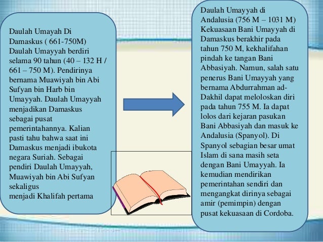 Ppt Masa Bani Umayyah