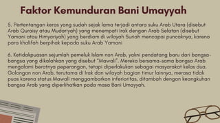 Bani Umayyah.pdf