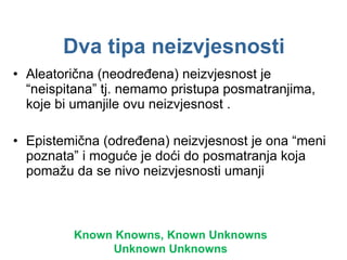 Dva tipa neizvjesnosti Aleatorična (neodređena) neizvjesnost je “neispitana” tj. nemamo pristupa posmatranjima, koje bi umanjile ovu neizvjesnost . Epistemična (određena) neizvjesnost je ona “meni poznata” i moguće je doći do posmatranja koja pomažu da se nivo neizvjesnosti umanji Known Knowns, Known Unknowns Unknown Unknowns 