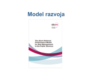 Model razvoja 