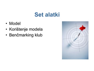 Set alatki Model Korištenje modela Benčmarking klub 