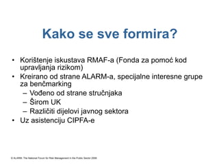 Korištenje iskustava RMAF-a (Fonda za pomoć kod upravljanja rizikom) Kreirano od strane ALARM-a, specijalne interesne grupe za benčmarking Vođeno od strane stručnjaka Širom UK Različiti dijelovi javnog sektora Uz asistenciju CIPFA-e Kako se sve formira? © ALARM: The National Forum for Risk Management in the Public Sector 2008 