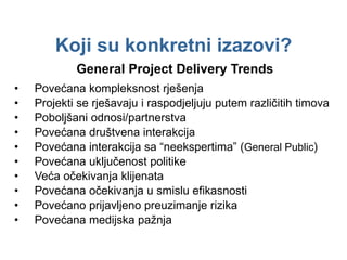 General Project Delivery Trends Povećana kompleksnost rješenja Projekti se rješavaju i raspodjeljuju putem različitih timova Poboljšani odnosi/partnerstva Povećana društvena interakcija Povećana interakcija sa “neekspertima”  ( General Public ) Povećana uključenost politike Veća očekivanja klijenata Povećana očekivanja u smislu efikasnosti Povećano prijavljeno preuzimanje rizika Povećana medijska pažnja Koji su konkretni izazovi? 