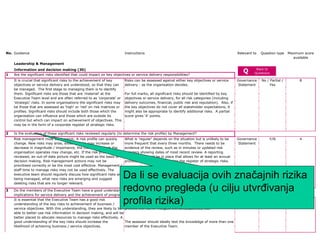 Da li se evaluacija ovih značajnih rizika redovno pregleda (u cilju utvrđivanja profila rizika) 