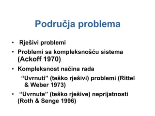 Rješivi problemi Problemi sa kompleksnošću sistema  (Ackoff 1970)  Kompleksnost načina rada “ Uvrnuti” (teško rješivi) problemi  (Rittel & Weber 1973) “ Uvrnute” (teško rješive) neprijatnosti  (Roth & Senge 1996) Područja problema 
