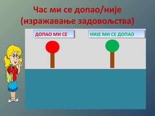 Час ми се допао/није 
(изражавање задовољства) 
ДДООППААОО М МИИ С СЕЕ ННИИЈЈЕЕ М МИИ С СЕЕ Д ДООППААОО 
 