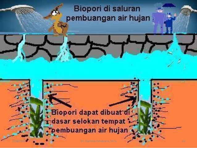 Banjir 61301209